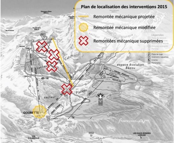 El telesilla du Z en el plano de pistas de Gourette